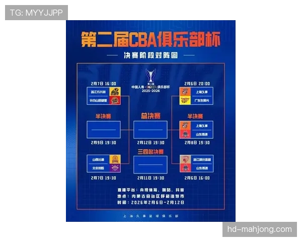 “‘迎新春篮球热’持续,CBA多支俱乐部主场周边业余赛事数量同比上升” “‘迎新春篮球热’持续,CBA多支俱乐部主场周边业余赛事数量同比上升”